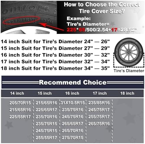 Colorful Giant Schnauzer Dog Spare Tire Cover Pet Animal Wheel Protectors - Image 7