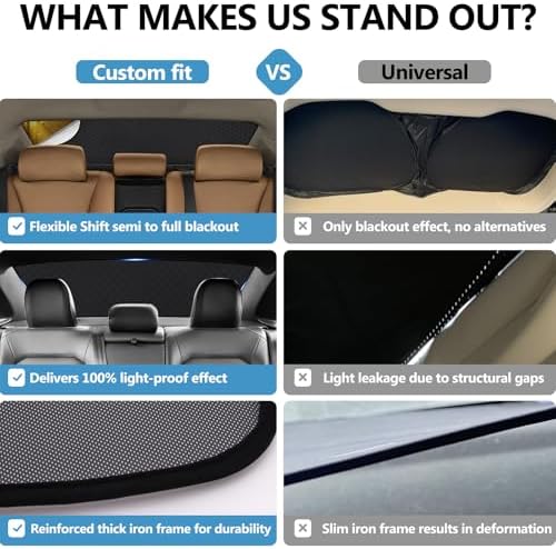 ZATOOTO Tesla Model Y Rear Windshield Sunshade 2019-2024, Privacy Shade - Image 2