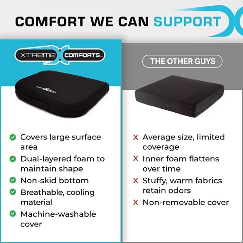 Xtreme Comforts Seat Cushions | Office Chair Cushions - Image 4