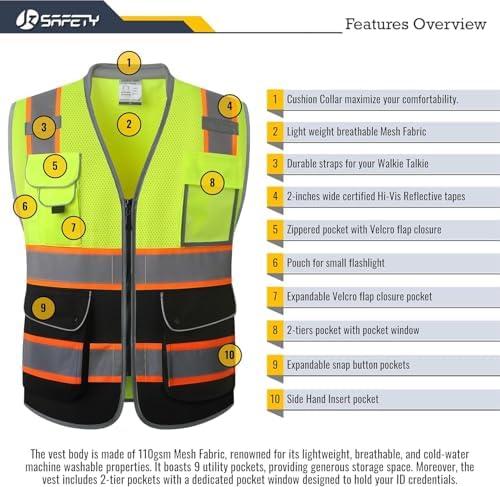JKSafety Hi Vis Safety Vest for Men Women Cushioned Collar JK101 YBlack 5XL - Image 3