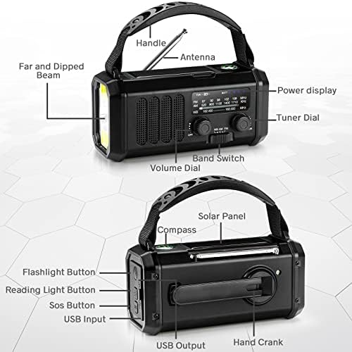Emergency NOAA Weather Radio, 10000mAh Solar Hand Crank Radio - Image 4