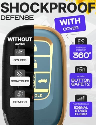 Lucrum Compatible with Honda Key Fob Cover & Keychain - Image 4