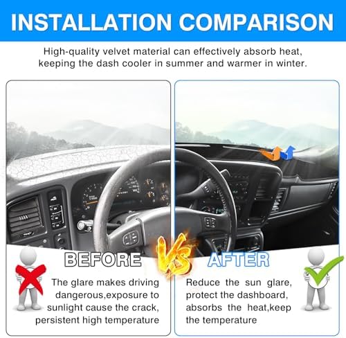 Autorder Dashboard Cover Mat for Chevy Chevrolet Silverado/GMC Sierra 1999-2006 - Image 3