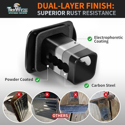 Steel Hitch Cover, Patented Riveted Aluminum Flag, Car Wash Safe - Image 3
