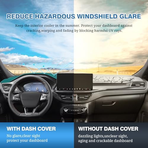 FIILINES Dash Cover for 2020-2025 2026 Ford Escape, Dashboard Mat Exact Fit for - Image 6