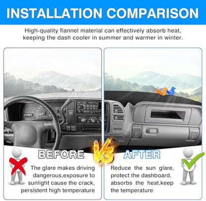 Autorder Dashboard Cover Mat for 1997-2000 Chevy Chevrolet Silverado/GMC Sierra - Image 3