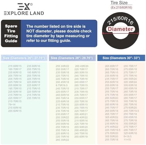 Explore Land Spare Tire Cover Fit Tire Diameters 30-33 inch - Image 3