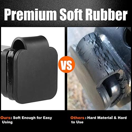 CZC AUTO 2 Inch Trailer Hitch Cover Plug Cap Insert, 2 Pack - Image 2