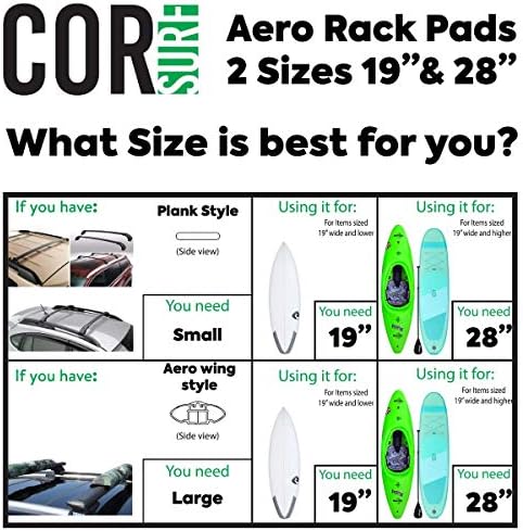 COR Surf Aero Car Roof Rack Pads - Image 5