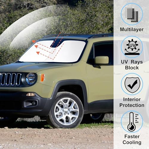 Windshield Sun Shade for 2015-2024 Jeep Renegade Accessories - Image 2