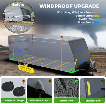 Fonzier RV Cover, Heavy Duty 9 Layers Travel Trailer Cover - Image 4