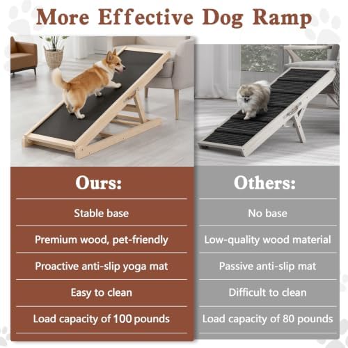 Dog Ramp for Bed Couch Car, 39.4" Long Wooden Steps for Small Pets - Image 2