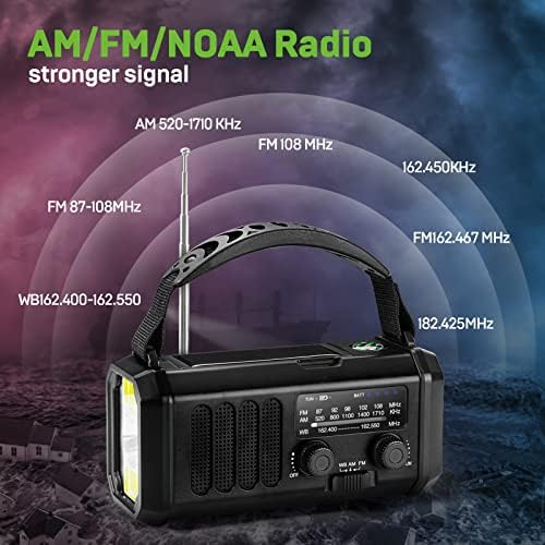 Emergency NOAA Weather Radio, 10000mAh Solar Hand Crank Radio - Image 3