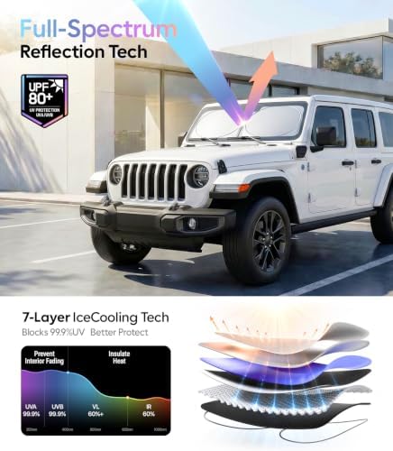Wigoo Car Windshield Sunshade, Keeps Interior Cool - Image 3