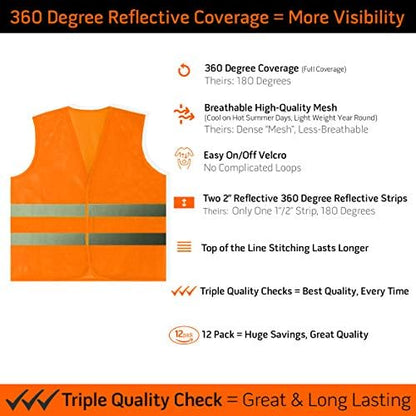 PeerBasics Safety Vests 12 Pack - Image 2