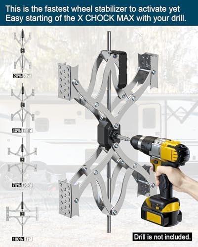 Camper X Wheel Chocks for Trailers - Image 3