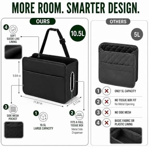Noaman Car Seat Organizer Backseat Hanging Trash Can or Car Tissue Holder - Image 4