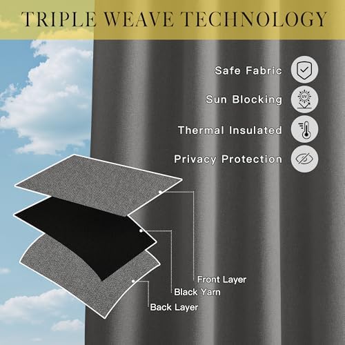 NICETOWN 100% Blackout Outdoor Curtains - Image 5