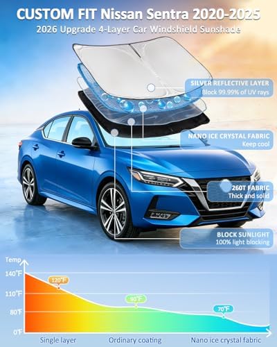 for Nissan Sentra 2020-2025 Windshield Sun Shade 4 Layers Car Sunshade - Image 2