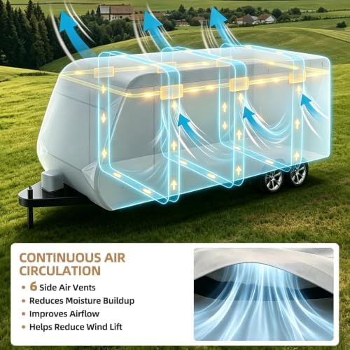 Leader Accessories Windproof 22-24 ft Travel Trailer RV Cover Extra Thick - Image 5