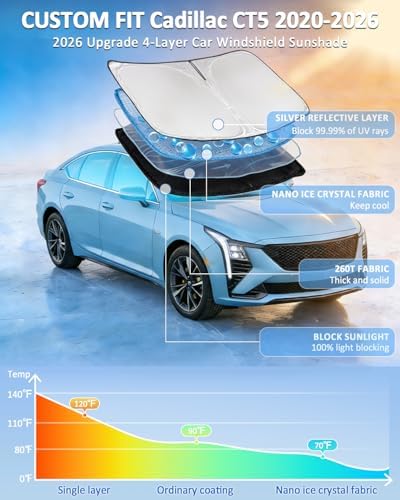 Windshield Sunshade for Cadillac CT5 2020-2026 Sun Shade Windshield - Image 2