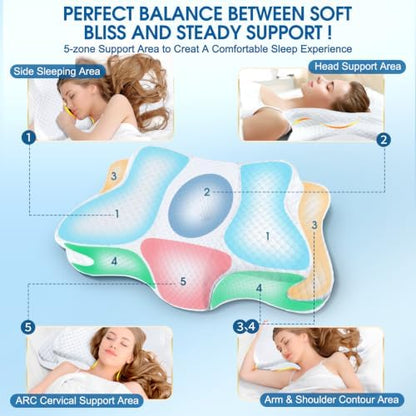 CHxxy Memory Foam Pillows, Cervical Pillow - Image 4