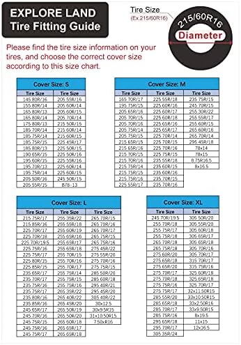 Explore Land Tire Cover with Handle 4P Fit Diameters 26''-28.75'' - Image 4