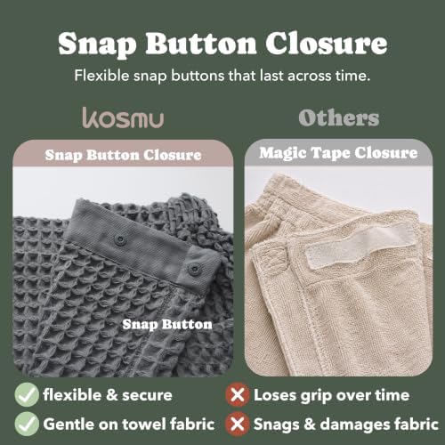 Luxury Organic Japanese Cotton Waffle Body Towel Wrap - Image 3