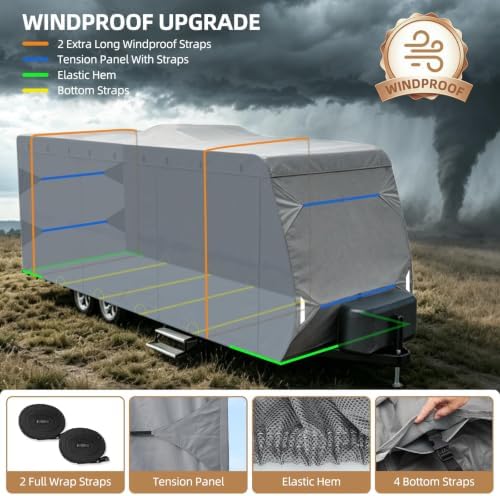 Leader Accessories Windproof 22-24 ft Travel Trailer RV Cover Extra Thick - Image 3