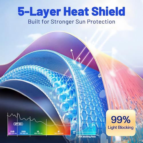 Car Windshield Sun Shade for Nissan Versa 2020-2026, Foldable Car Sunshade - Image 4