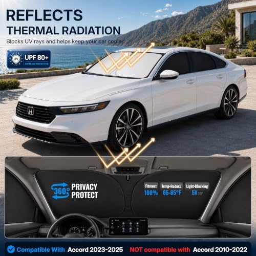 9PCS Car Window Shades for Tesla Model Y 2019-2024, Full Set Windshield Side - Image 2
