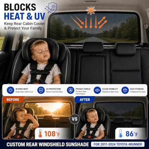 Rear Window Shade for Toyota 4Runner 2017-2024 Breathable Mesh Sunshade - Image 2