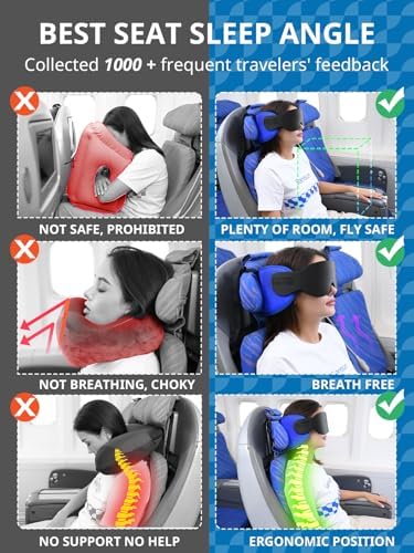 SARISUN Travel Pillow with Chin Strap, Stable Head Support - Image 6