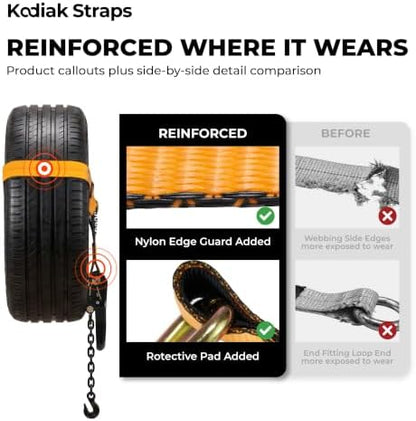 4 Pack Ratchet Car Tie Down Strap - Image 4