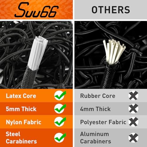 Suu66 Cargo Net for Pickup Truck Bed, 12 Carabiners - Image 5