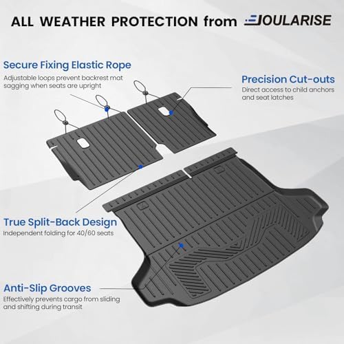 Cargo Mat for Honda HRV 2023-2027 Accessories - Image 2
