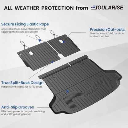 Cargo Mat for Honda HRV 2023-2027 Accessories - Image 2