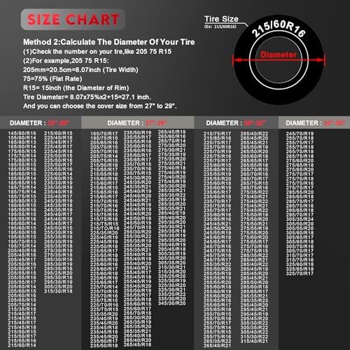 Comnova RV Tire Covers - Image 3