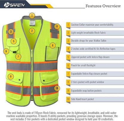 JKSafety Hi Vis Safety Vest for Men Women Cushioned Collar JK101 Yellow 5XL - Image 3