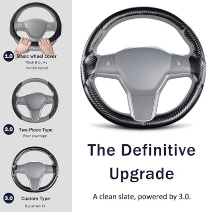 Steering Wheel Cover for Tesla Model 3 2017-2023/ Model Y 2020-2024 - Image 4