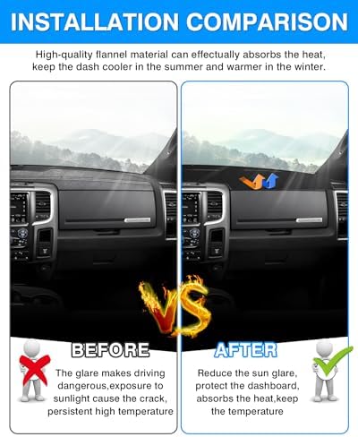 Autorder Dashboard Cover Mat for 2009 2010-2018 Dodge Ram 1500 2500 3500 - Image 3