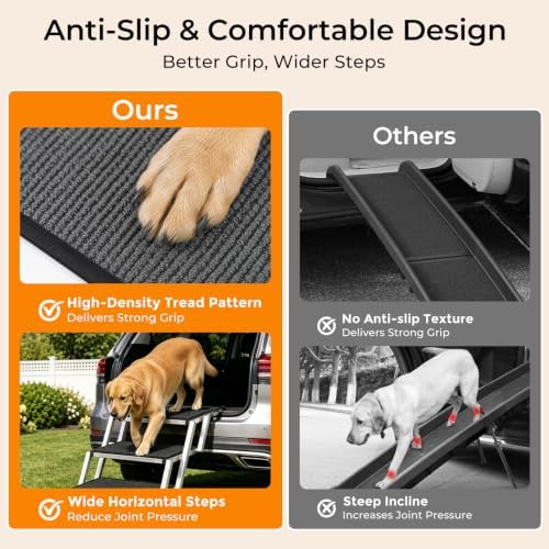 URPOWER Dog Stairs for Large Dogs Extra Wide 20" Dog Steps for Truck Ramp - Image 6