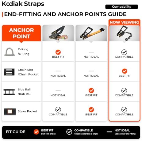 4 Pack Ratchet Car Tie Down Strap - Image 7