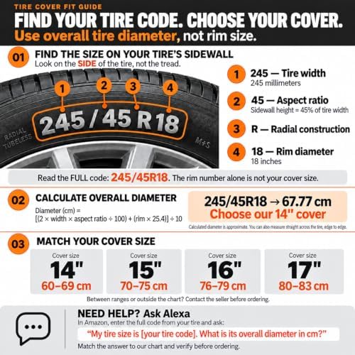 Spare Tire Cover, 420D Oxford Fabric Waterproof Tire Cover - Image 6