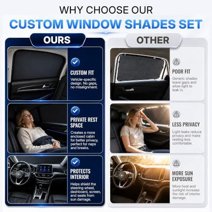 9PCS Car Window Shades for Mazda CX-5 2020-2025, Full Set Windshield Side Rear - Image 4