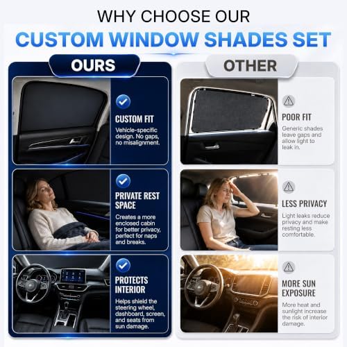 9PCS Car Window Shades for Ford Explorer 2020-2025, Full Set Windshield Side - Image 4