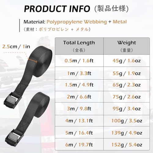 TRIWONDER Tie Down Straps Lashing Straps - Image 2