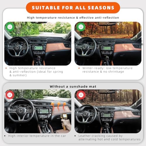Dashboard Cover Dash Mat Fit for Ho-nda Accord 2022-2018, Car Dash Board Mat - Image 7