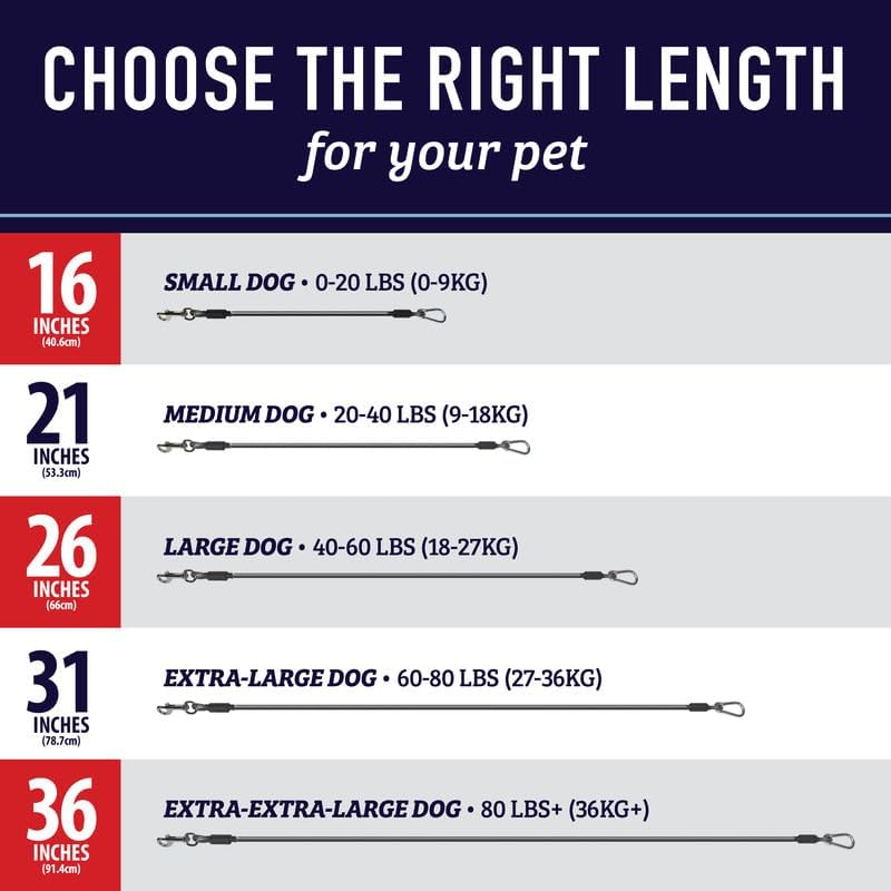 Leash Boss Dog Car Seat Belt Restraint - Image 2