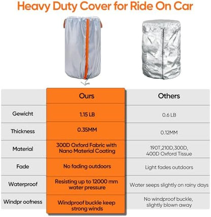 Tire Cover for Storage, 420D Waterproof Tire Stack Cover Holds 4 Tires 32in - Image 3